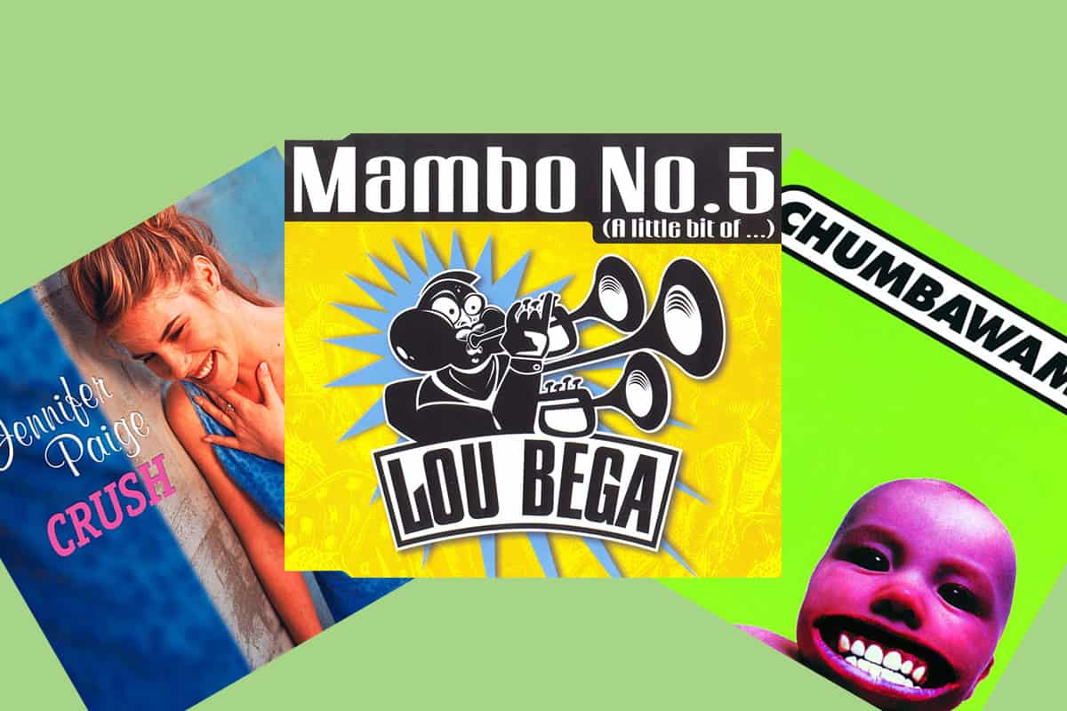The Best One Hit Wonders Of The 90s (Most Popular Playlist)