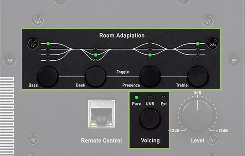 ADAM Audio A4V Back Panel Tuning Options.