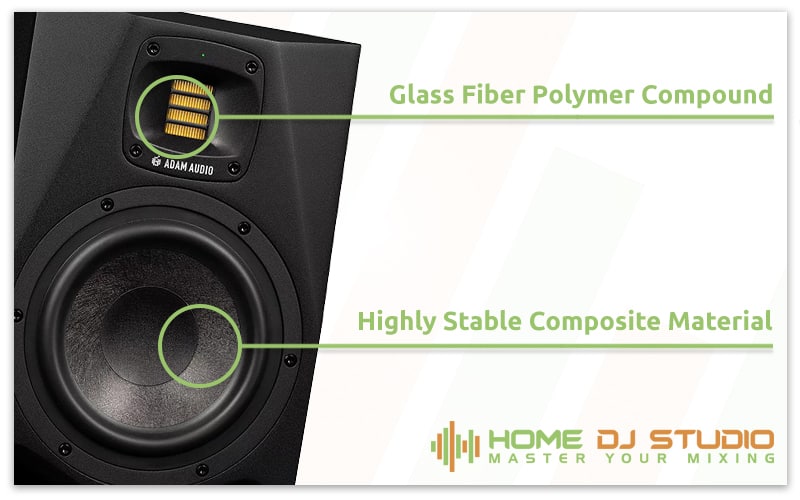 ADAM Audio A7V Details.