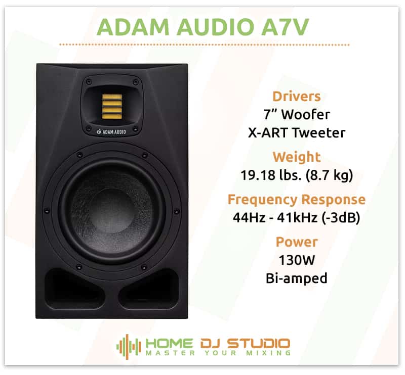 ADAM Audio A7V Specifications.