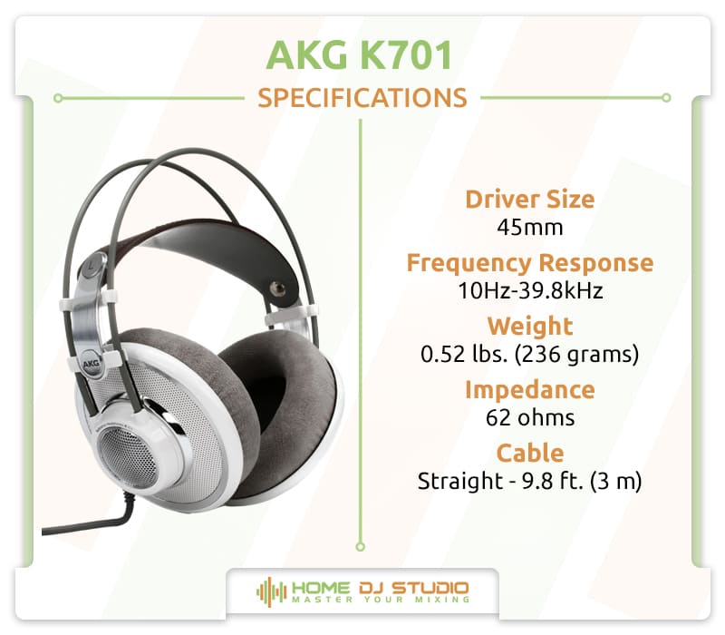 AKG K701 Specifications.