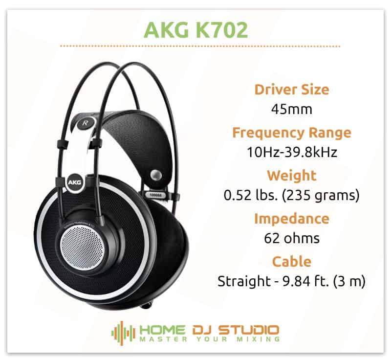 AKG K702 Specifications.