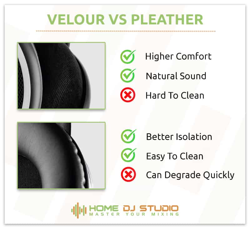 Velour Vs. Pleather Infographic.