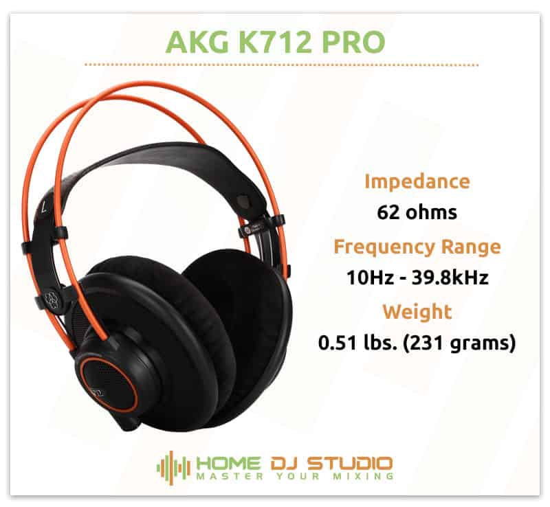 AKG K712 Pro Specifications.