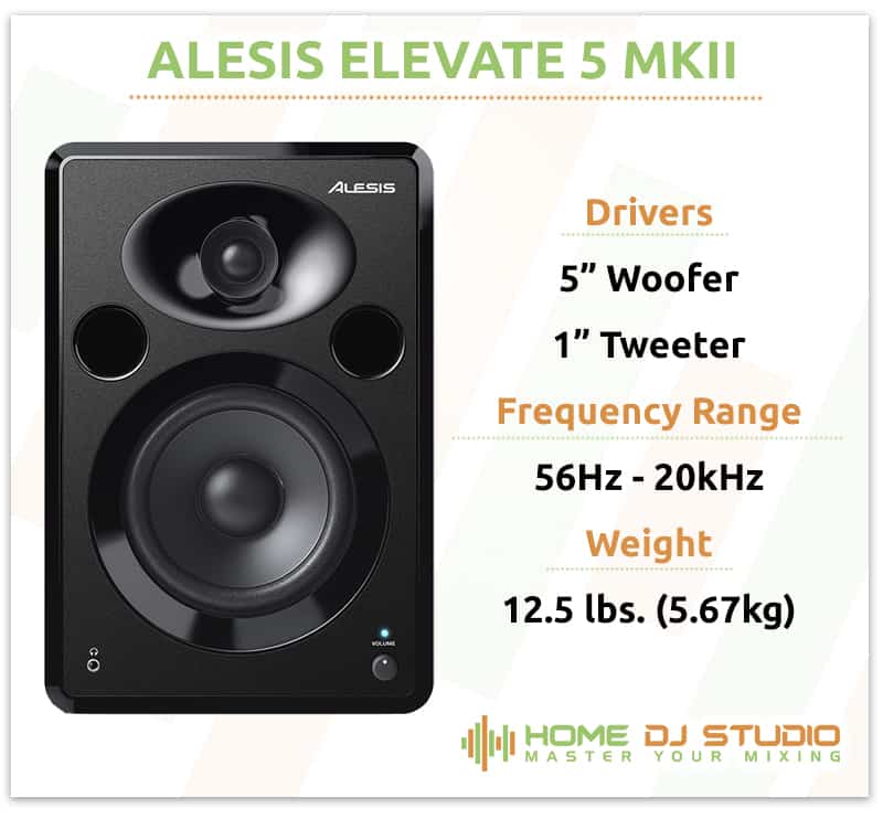 Alesis Elevate 5 MKII Specifications