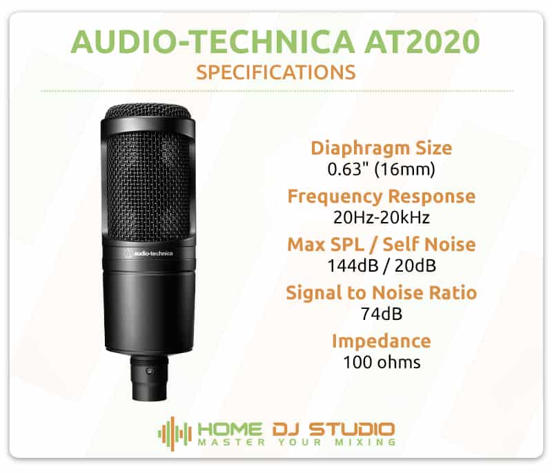 Audio-Technica AT2020 Specifications.