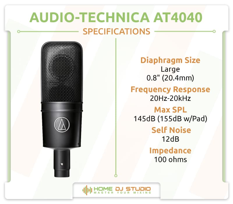 Audio-Technica AT4040 Specifications.