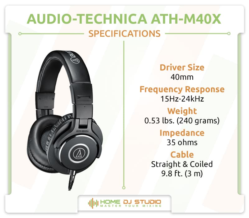Audio-Technica ATH-M40X Specifications.