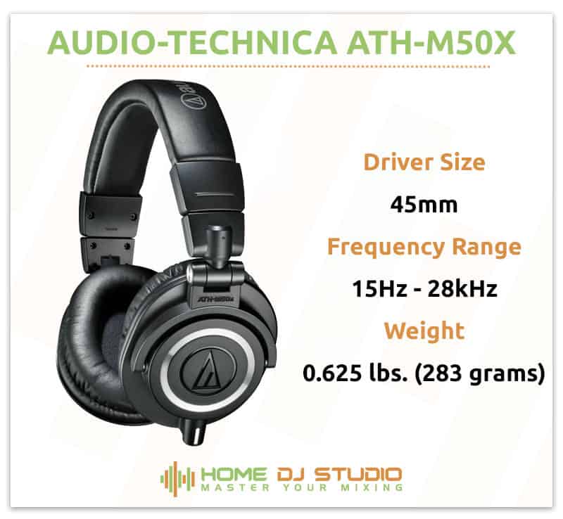 Audio-Technica ATH-M50X Cables Specifications