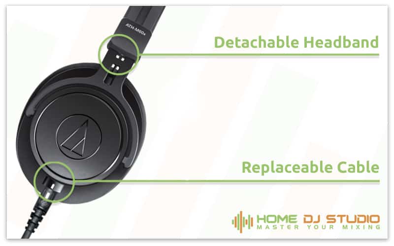 Audio-Technica ATH-M60x Details.