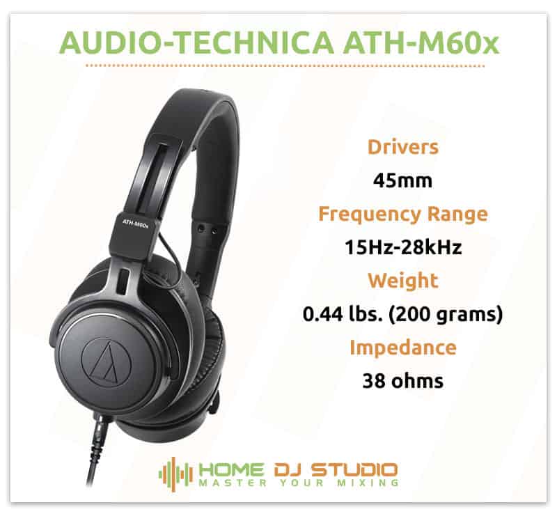 Audio-Technica ATH-M60x Specifications.
