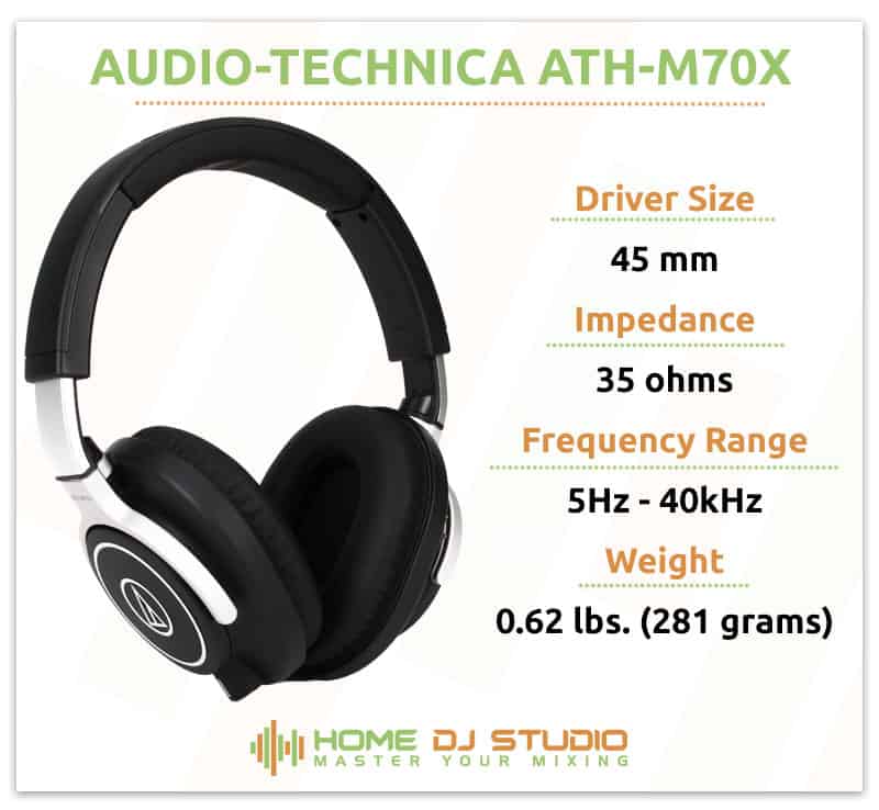 Audio-Technica ATH-M70x Specifications.
