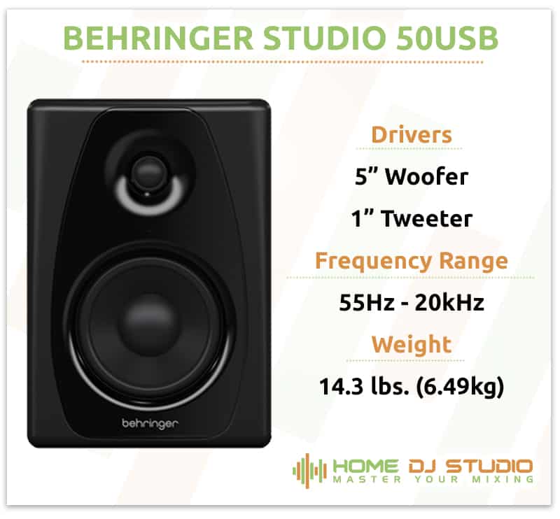 Behringer Studio 50USB Specifications
