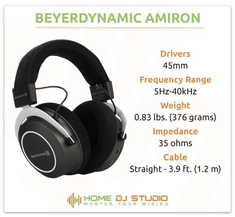Beyerdynamic Amiron Specifications.