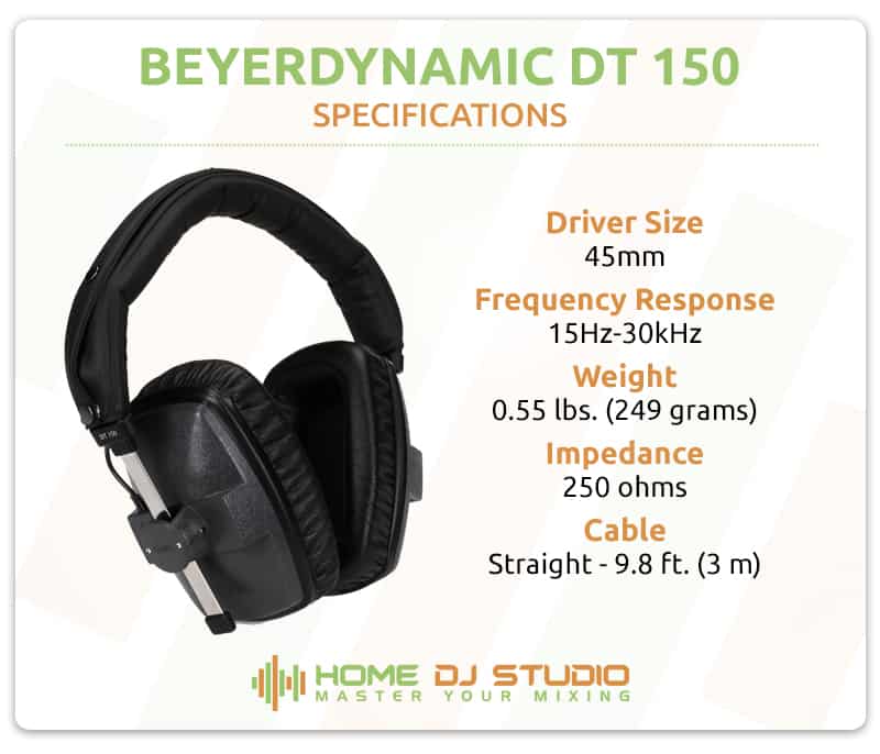 Beyerdynamic DT 150 Specifications.