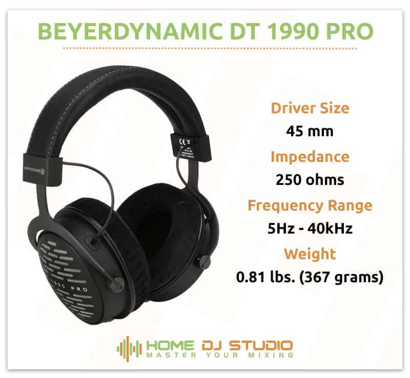 Beyerdynamic DT 1990 Pro Specifications.