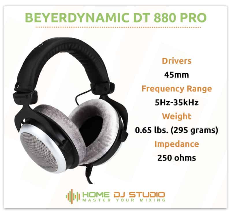 Beyerdynamic DT 880 Pro Specifications.