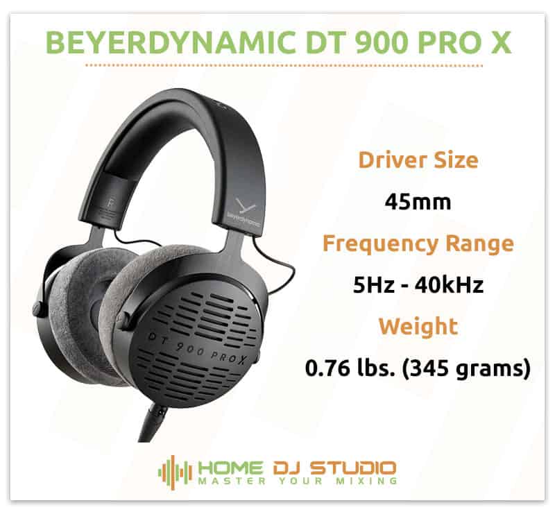 Beyerdynamic DT 900 Pro X Specifications.