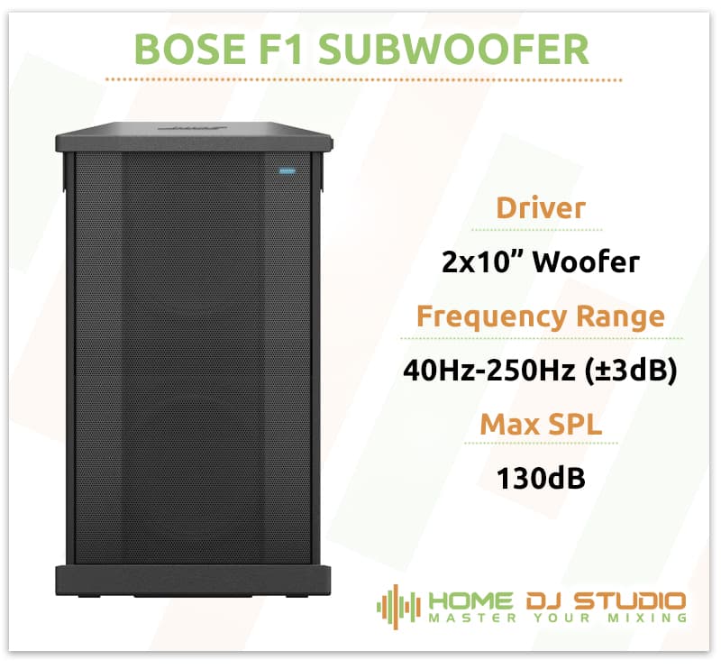 Bose F1 subwoofer specifications.