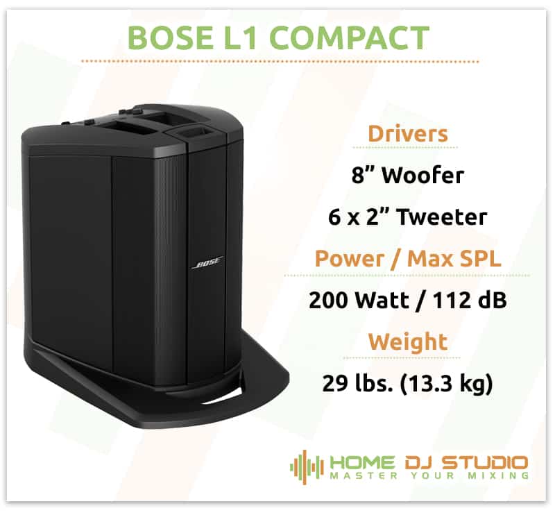 Bose L1 Compact Specifications