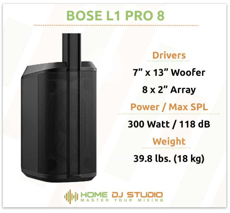 Bose L1 Pro 8 Specifications.