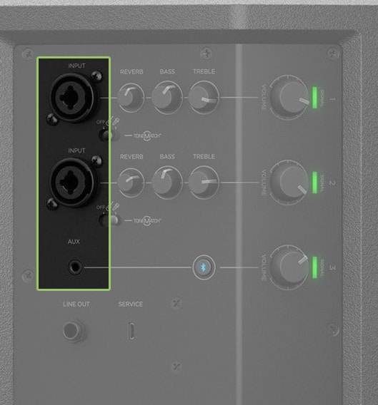 Bose S1 Pro Connections