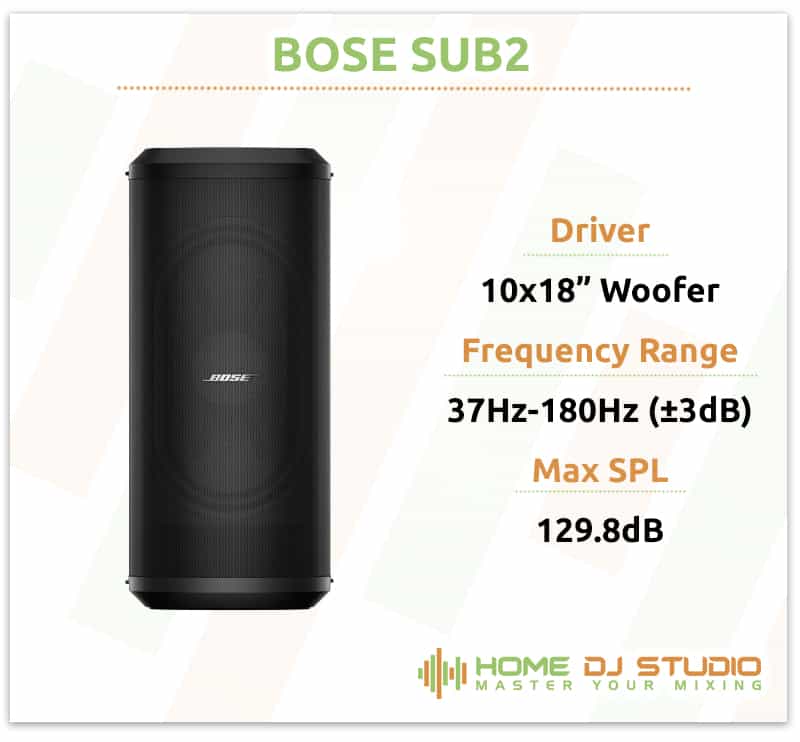 Bose Sub2. Specifications.