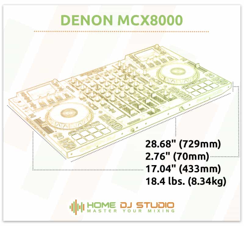 Denon MCX8000 Dimensions