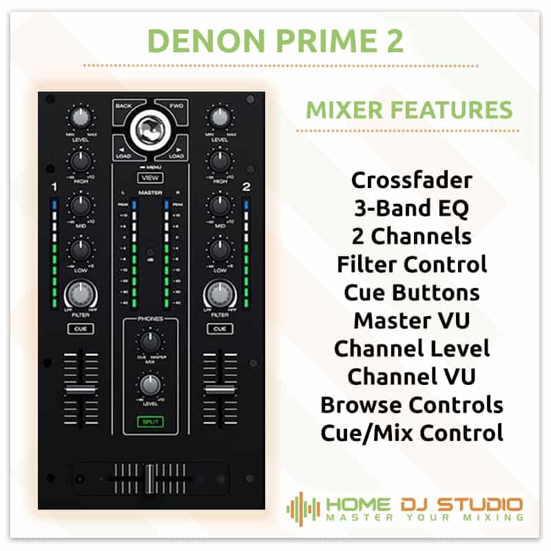 Denon Prime 2 Mixer Section