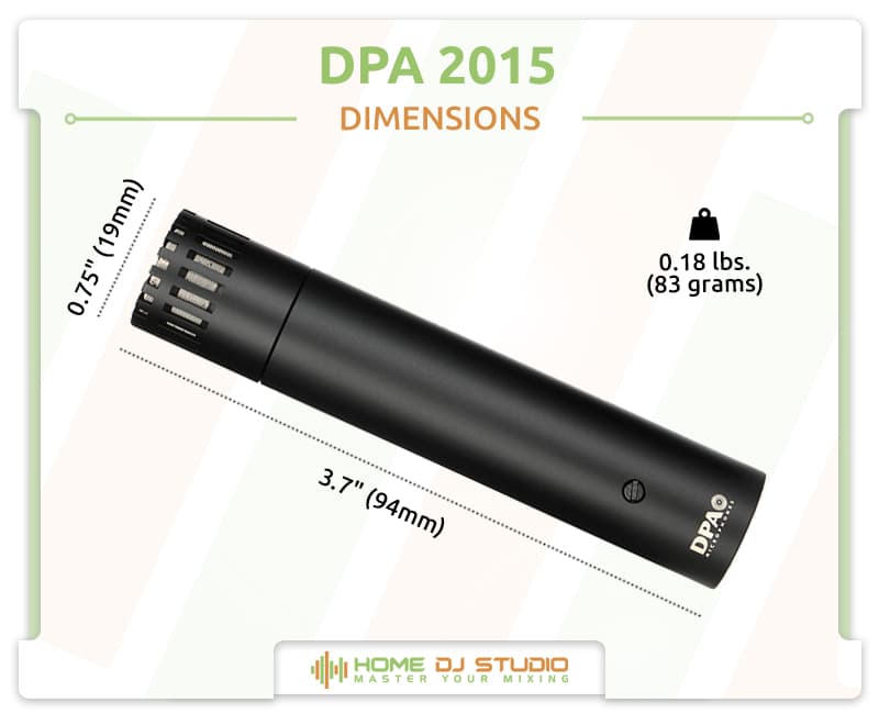 DPA 2015 Dimensions.