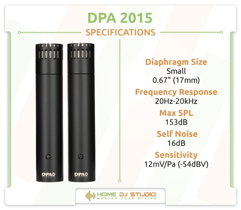 DPA 2015 Specifications.