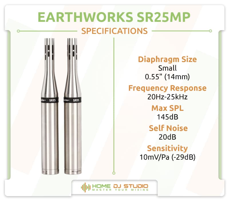Earthworks SR25mp Specifications.