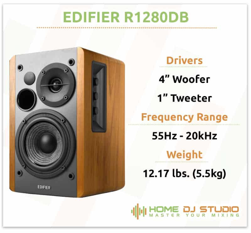 Edifier R1280DB Specifications