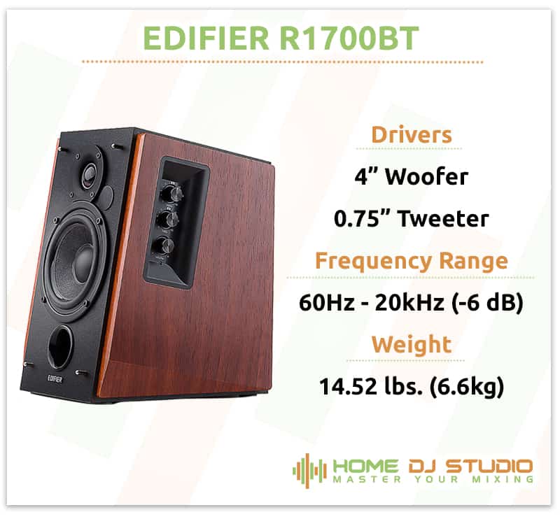 Edifier R1700BT Specifications