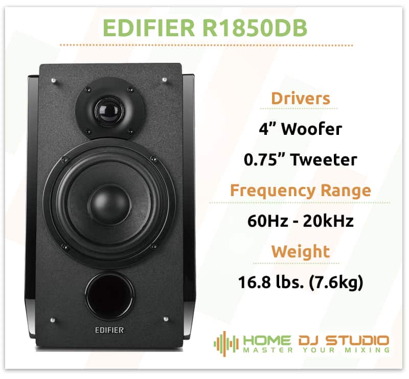 Edifier R1850DB Specifications