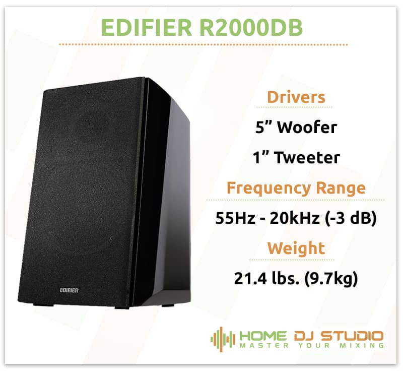 Edifier R2000DB Specifications
