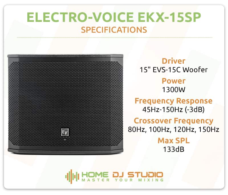 Electro-Voice EKX-15SP Specifications.