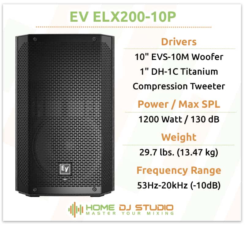 EV ELX200-10P Specifications.