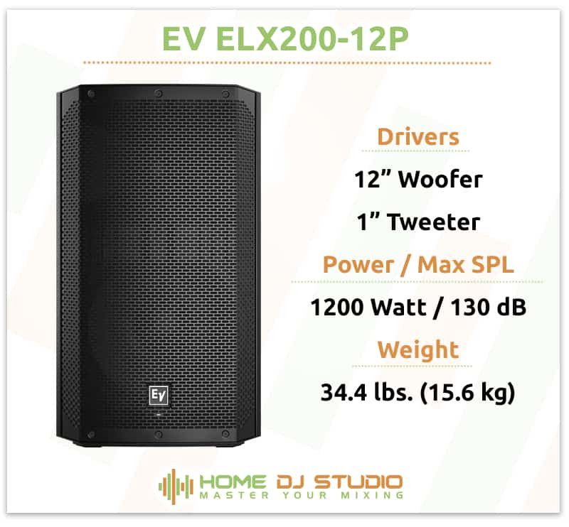 EV ELX200-12P Specifications.