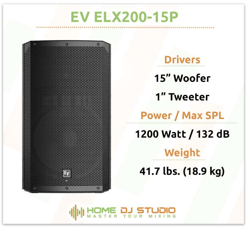 EV ELX200-15P Specifications.