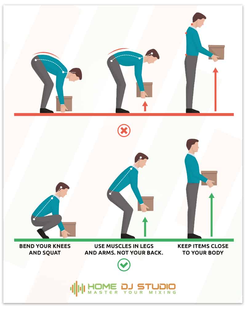 Diagram showing how to lift heavy objects correctly.