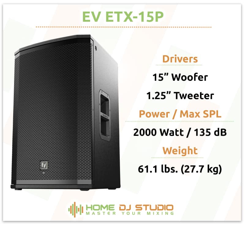 EV ETX-15P Specifications.