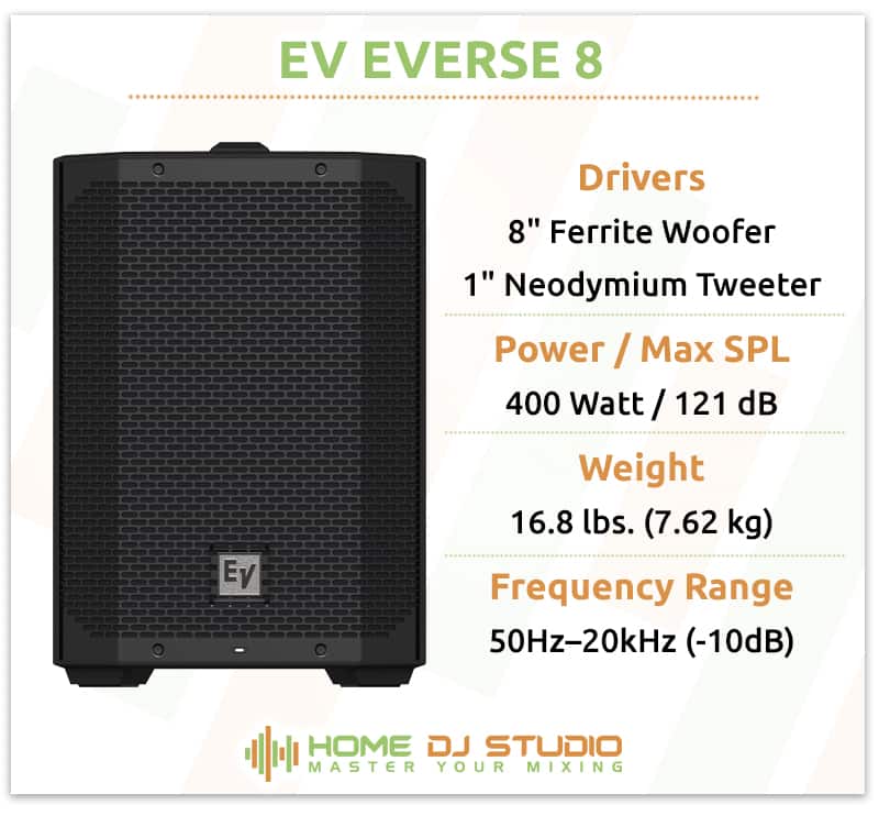 EV Everse 8 Specifications.
