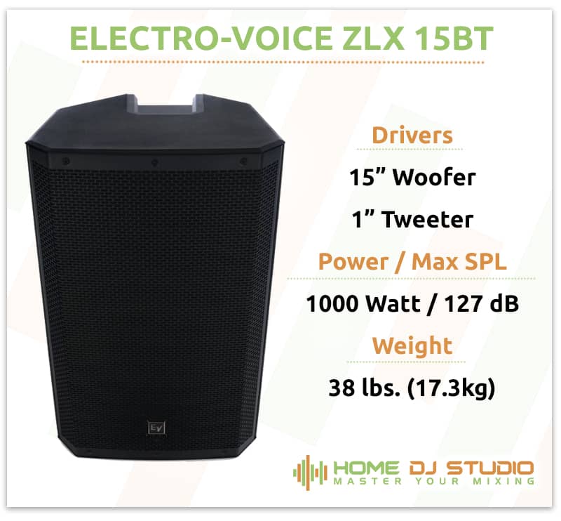 Electro-Voice ZLX-15BT Specifications.