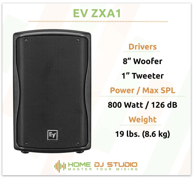 EV ZXA1 Specifications.