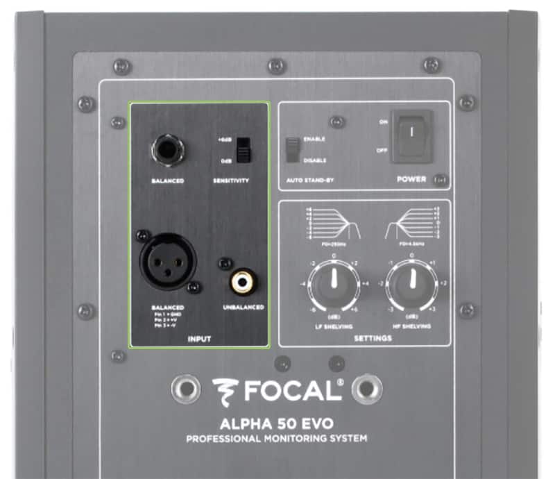 Focal Alpha 50 Evo Connections