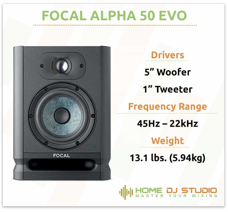 Focal Alpha 50 Evo Specifications