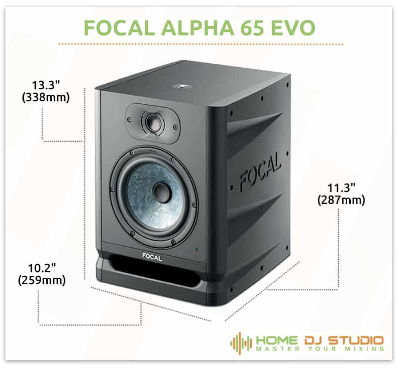 Focal Alpha 65 Evo Dimensions.