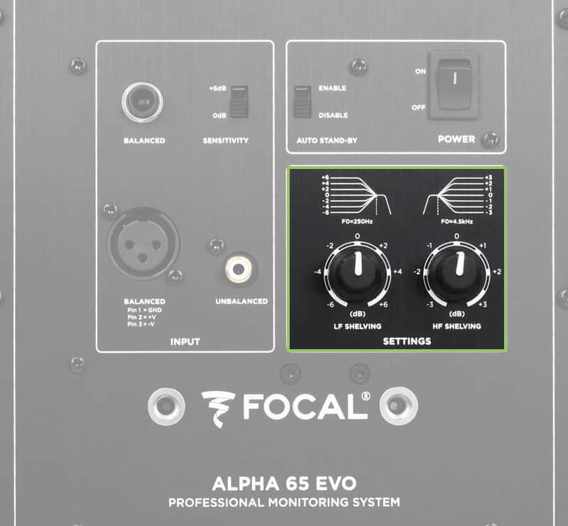 Focal Alpha 65 Evo Tuning Options.