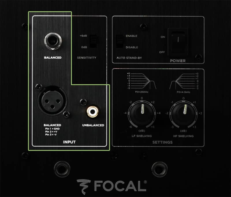 Focal Alpha 80 Evo Connections.